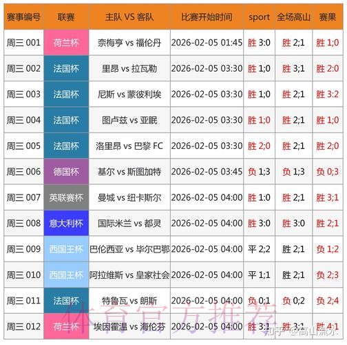 世界杯比分注册最新网址