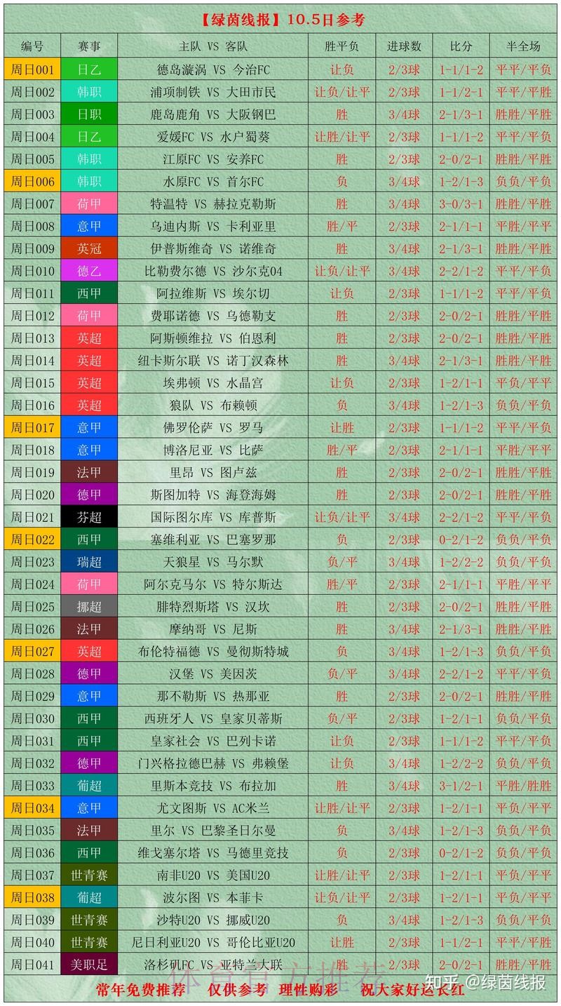 世界杯比分注册最新网址