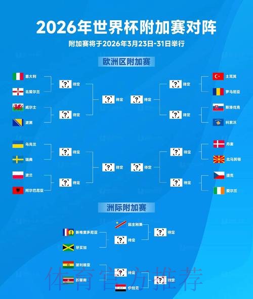2026世界杯比分最新地址全站 2026世界杯比分最新地址全站