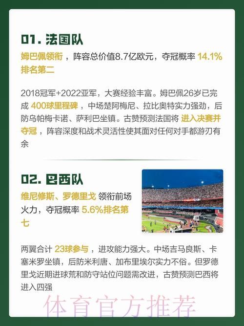 2026世界杯预测苹果热门